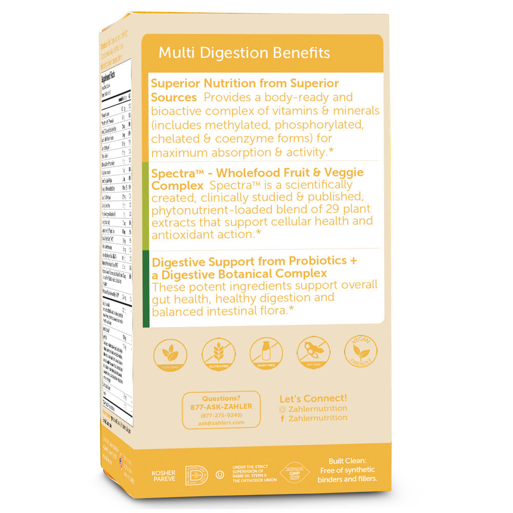 Multivitamin Digestion