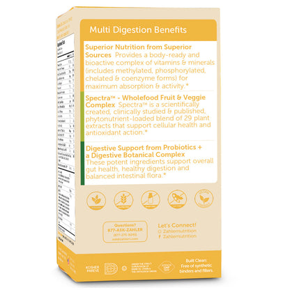 Multivitamin Digestion