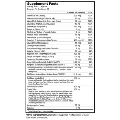 Multivitamin Digestion