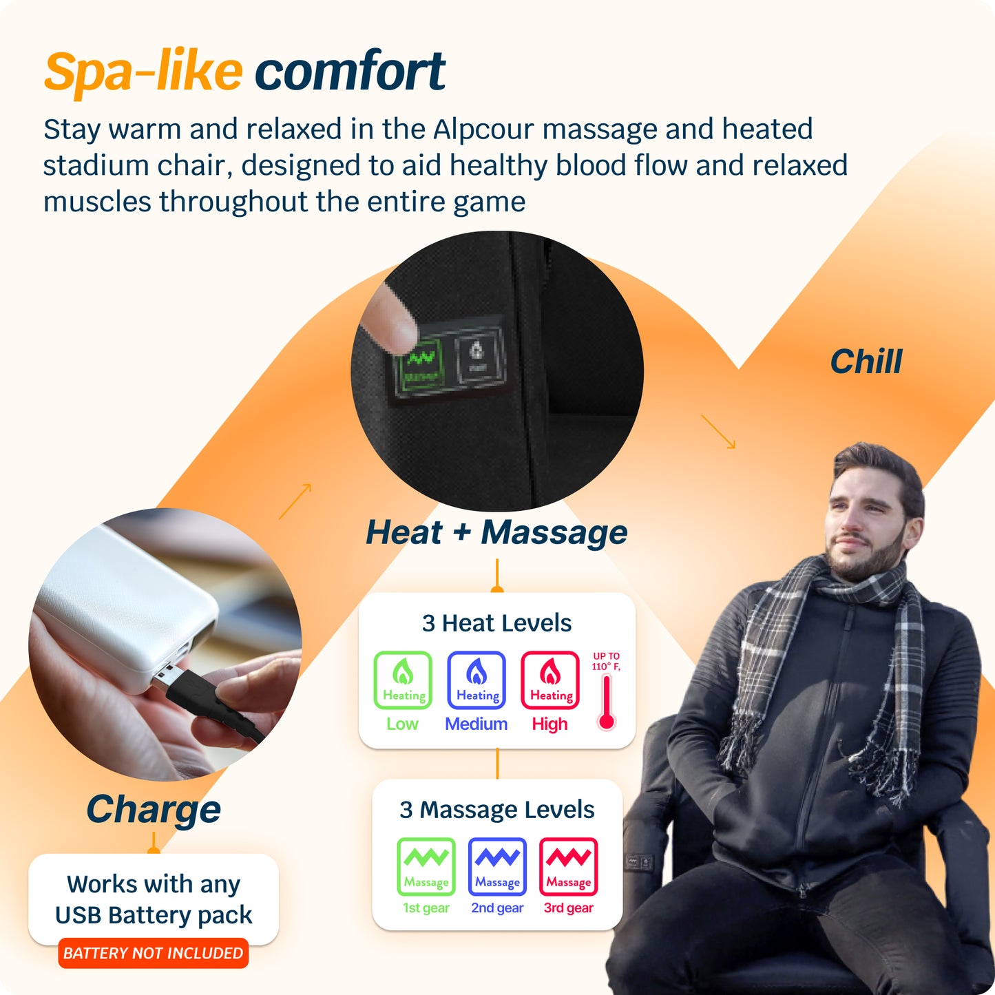 Reclining Stadium Seat - Heated + Massage